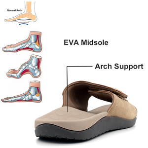 Massage des pieds personnalisé <span class=keywords><strong>fasciite</strong></span> <span class=keywords><strong>plantaire</strong></span> traitement velcro sangle soutien de la voûte <span class=keywords><strong>plantaire</strong></span> sandales à glissière <span class=keywords><strong>pour</strong></span> les femmes - Product Image 2