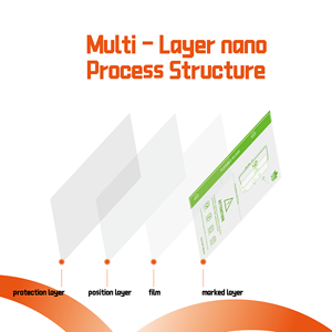 Film PET universel pour montre intelligente et caméra en nano-verre 9H Film en verre magnétique compatible XS pour mobile et <span class=keywords><strong>iPad</strong></span> pour la navigation automobile - Product Image 2