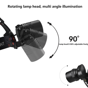 Linterna Frontal LED de 30W de Largo Alcance con Zoom, 1200 Lúmenes, 2 Baterías Recargables 18650, USB Tipo-C, para Ciclismo - Product Image 5