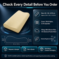 Surmatelas à Ions Négatifs Anyangshu |   Formule botanique pure libérant plus de 3000 ions négatifs pour une qualité de sommeil apaisante