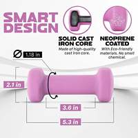 Ensemble d'haltères hexagonales en fonte de 1 kg, revêtement néoprène, anti-roulement, réglables, pour unisexe, famille, yoga, entraînement en salle de sport
