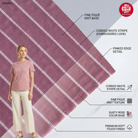 Tissu tricoté piqué rayé personnalisé 158 g/m² avec broderie blanche aspect fil pour polo, t-shirt, robe, vêtements pour femmes
