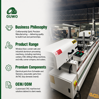 OUWO 2026 Machine de perçage à charnières haute précision à têtes multiples avec pédale pour machines à portes et fenêtres en aluminium