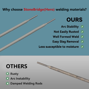 Électrodes de soudage Stone Bridge Hero Premium E6013 2.5/3.2/4.0mm pour un <span class=keywords><strong>arc</strong></span> lisse et un faible éclaboussement - Product Image 3