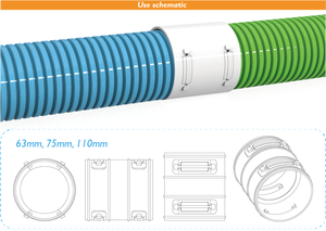 Tubo de doble capa de HDPE corrugado de PE flexible, conducto de ventilación/escape de aire fresco para instalación de sistemas HVAC, rejillas de registro - Product Image 5