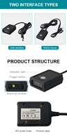 Lecteur de codes-barres 1D à fixation fixe DF4200S, capteur CMOS, USB/TTL/RS232 pour systèmes de kiosque en libre-service