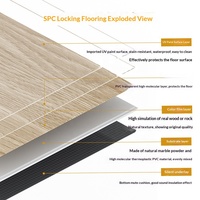Schlafzimmer SPC Vinyl-Bodenbelag Rutschfest Wasserdicht & Umweltfreundlich Einfache Installation Klicksystem für Innenbereich Büro & Hotel