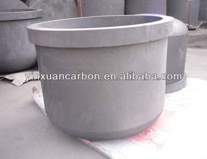 Haute conductivité thermique, excellente stabilité chimique, creusets en <span class=keywords><strong>graphite</strong></span> pour la fusion de métaux précieux - Product Image 6