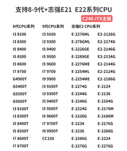 BKHD L NAS C246 Intel Core 8-9th Gen I3 I7 Xeon เมนบอร์ด E2 Xeon 4*2.5g Ddr4เดสก์ท็อป truenas <span class=keywords><strong>freenas</strong></span> สนับสนุน sitx - Product Image 6