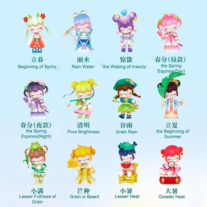 <span class=keywords><strong>Robotime</strong></span> Rolife Entrepôt US Figurine en vinyle Nanci 24 Signes du zodiaque Surprise Figurines d'action Poupées Modèle de personnage Boîte mystère - Product Image 3