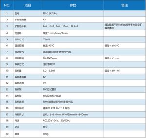 Whayong เครื่องทดสอบการละลายแคปซูลสำหรับห้องปฏิบัติการอัตโนมัติ220V พร้อมจอแสดงผล LED รับประกัน1ปี - Product Image 6