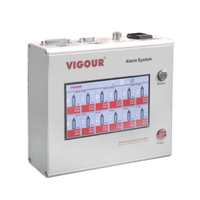 Détecteur de gaz numérique VIGOUR VAS100, boîtier en acier inoxydable, multi-gaz (sulfure d'hydrogène/dioxyde de carbone/etc.) Détecteur de gaz léger