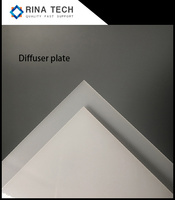 Plaque diffuseur ultra-fine de 1,25 mm d'épaisseur 500x700mm en PMMA/Acrylique de haute qualité pour éclairage de présentation en magasin Rina Tech