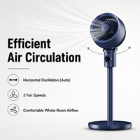Ventilateur de plafond léger à affichage numérique LCD haute vitesse, le meilleur choix B2B pour bureau et tente, avec support de téléphone