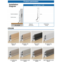 Plinthe en aluminium à grain de bois moderne, personnalisée OEM, pour bordure de sol et base murale, idéale pour la maison, le bureau et l'hôtel