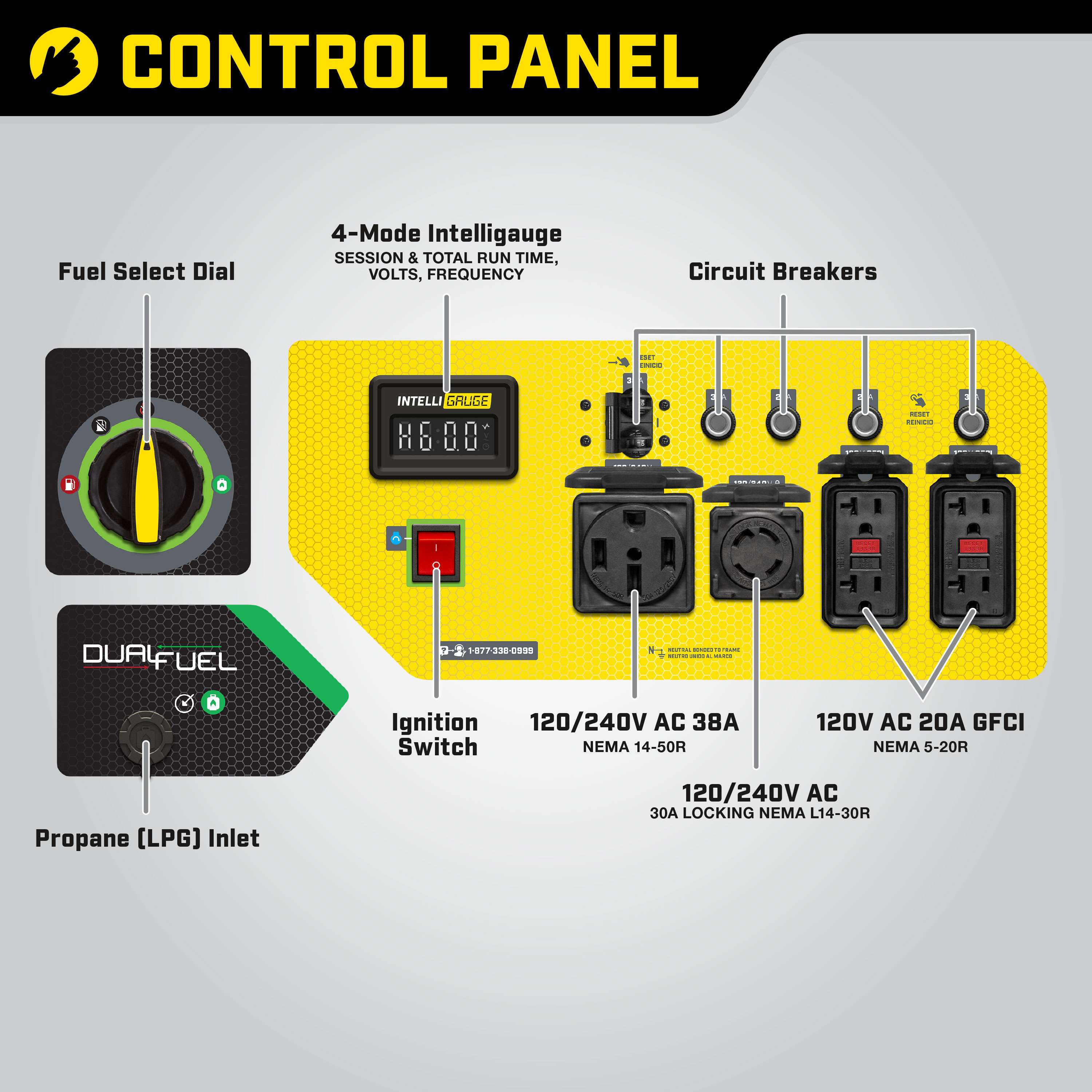 generator champion dual fuel inventor