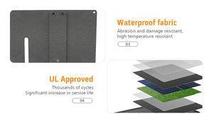 Panel <span class=keywords><strong>Solar</strong></span> Plegable Monocristalino de 60W con 23% de Eficiencia, Panel <span class=keywords><strong>Solar</strong></span> Portátil Ligero - Product Image 4