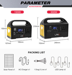 แบตเตอรี่จัดส่งเร็ว 300W 154Wh USB Type C AC 110v 220v สถานีพลังงานแสงอาทิตย์แบบพกพา LiFePO4 สำหรับรถยนต์ กิจกรรมกลางแจ้ง แคมป์ปิ้ง - Product Image 2