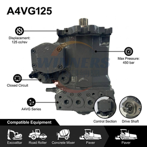 ปั๊มไฮดรอลิก A4VG125 สำหรับเปลี่ยนในรถผสมคอนกรีต ระบบปิด ปั๊มลูกสูบแบบปรับได้ - Product Image 4