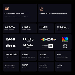 Projecteur laser triple 4K ultra-natif C3, 3200 lumens, Dolby Vision HDR10+, cinéma maison, zoom optique - Product Image 5
