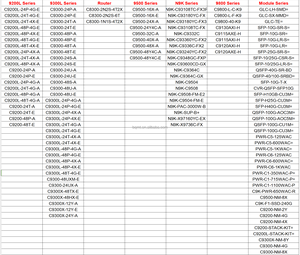 สวิตช์เครือข่ายอีเธอร์เน็ต 10G รุ่น N9K-C9348GC-FXP 48 พอร์ต พร้อมฟังก์ชัน POE ของ Nexus 9000 ซีรีส์ - Product Image 5