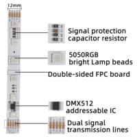 Bande LED Pixel RVBW 24V DMX512 adressable, étanche, avec gradation 16 bits et correction gamma, télécommande USB pour éclairage paysager