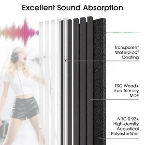 Hiện đại Slatted Polyester Acoustic <span class=keywords><strong>Panels</strong></span> cho tư nhân Nhà hát hội trường & phòng ngủ với tăng cường hấp thụ âm thanh - Product Image 2