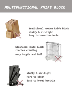 Commercial Grade Food Knife Block Set Plastic Housing Kitchen Sterilization Rack Ergonomic <b>Button</b> Wholesale Holder SKD005 Knife - Product Image 6