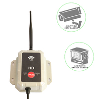 Émetteur vidéo numérique sans fil 2.4G 2022 pour caméra CCTV 1080P AHD, TVI, CVI ou caméra de recul