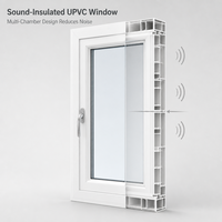 Ventana Abatible de UPVC con Múltiples Cámaras, Resistente a la Corrosión del Sal y a la Intemperie, con Malla de Nailon, para Granjas, Talleres y Lavanderías