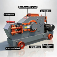 Machine à couper les barres d'armature GQ45 haute efficacité, vente chaude, coupe-barres en acier de 6-32 mm avec moteur pour la construction