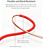 Nationaler Standard BV/BVR Draht, Reinkupferkern, Flammhemmendes Hart- & Flexibles Kabel für den Hausgebrauch, 2,5/4/6/10mm²