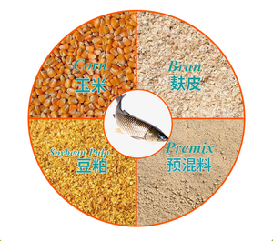 การเพาะเลี้ยงสัตว์น้ำ premix 4% <span class=keywords><strong>สระ</strong></span>ว่ายน้ำ<span class=keywords><strong>ปลา</strong></span>อาหารเสริมสารเติมแต่งอาหาร - Product Image 6