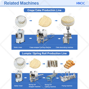HNOC Mesin Membuat Kulit Lumpia etíope Injera <span class=keywords><strong>Pan</strong></span> Hacer Spring Roll Skin Pancake Machine - Product Image 5