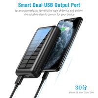 Batterie solaire portable 20W 20000mAh haute capacité 2026 avec design ultra-mince et batterie au lithium polymère pour usage extérieur