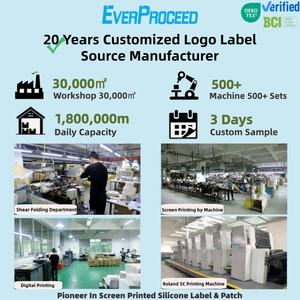 Maßgefertigte Aufbügelbare 3D Weiche PVC-Patches Kleidungsetiketten Logo-Design für Jeans Aufnähbare Filz-Silikon-Gummi-Patches - Product Image 6