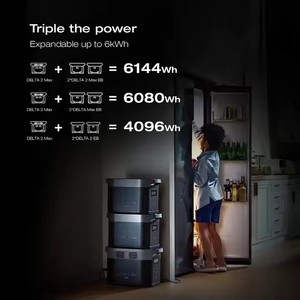 Centrale Électrique Portable ECOFlow <span class=keywords><strong>DELTA</strong></span> <span class=keywords><strong>2</strong></span> <span class=keywords><strong>Max</strong></span>, Générateur Solaire LFP 2400W, Générateur à Énergie Solaire 2046Wh pour Alimentation de Secours à Domicile - Product Image 4