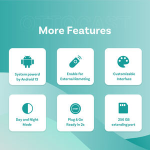 11.4インチ タッチスクリーン GPSナビゲーター 車載ポータブル ワイヤレスCarPlay Android Auto対応 Wi-Fiディスプレイ ドライブレコーダー <span class=keywords><strong>MP5</strong></span> DVR - Product Image 4