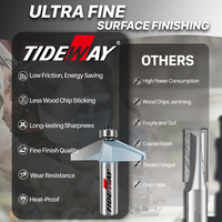 Mata Bor Router CNC Tideway untuk Pemesinan Kayu, Berbahan Tungsten Carbide dengan Lapisan Tin, Tersedia OEM/ODM