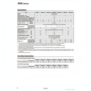 Válvula de solenoide de alto vacío SMC Pneumatics Válvula de control de cierre normal de - Product Image 1