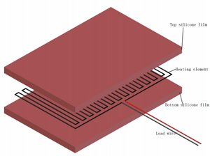 Ul Certificering Siliconen Verwarmingselementen Voor Medische Apparaten Verwarmingselementen Op Bloedanalysatoren Flexibele Siliconen Kachel - Product Image 6