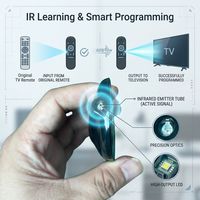 Control Remoto Universal Personalizable para TV con Botones Grandes, Función de Búsqueda de Canales y Códigos para Todas las Marcas de TV LCD LED Smart