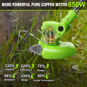 Decespugliatore Elettrico Senza Fili, Tagliaerba a <span class=keywords><strong>Batteria</strong></span> Leggero, Rifinitore per Bordi Prato/Tosaerba - Product Image 2