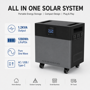 Générateur solaire portable Grid 300W/1200W/2500W, station de stockage d'énergie LiFePO4, démarreur solaire pour le camping - Product Image 4