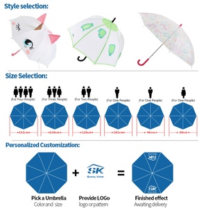 Parapluies modernes pour adultes en gros, style droit, ouverture manuelle, cadeaux d'affaires, certifiés CE, motifs mignons, couleur personnalisable, robustes - Product Image 3