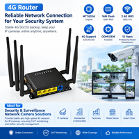 MTK7620A R&D Dalam Negeri 10+ Paten 3 Hari Sampel Gateway IoT 4G LTE Openwrt Lte Router 4G LTE 2.4G WIFI Router Firewall Industri