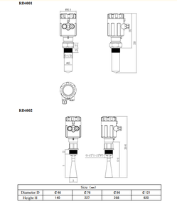 Transmetteur de niveau radar à ondes guidées RKS ARLT30 haute température, précision 3 mm, IP65, sortie 4-20 mA/HART, portée 30 mètres, pour liquides et solides - Product Image 6