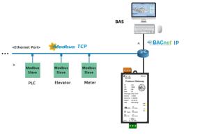 Passerelle M-Bus vers BACnet Milesgo BAC1001-MBus, convertisseur de protocole de compteur intelligent pour BMS, gestion de l'énergie et automatisation des bâtiments - Product Image 5