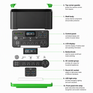 Nature's Generator <b>Lithium</b> 6000 Portable Power Station 3840Wh LiFePO4 Pure Sine Wave Backup Power for Outdoor Camping - Product Image 6