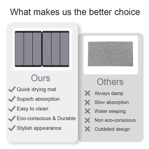 <span class=keywords><strong>Tapis</strong></span> de séchage pliable en pierre de diatomite pour vaisselle, <span class=keywords><strong>tapis</strong></span> de sol pliable en terre de diatomée à séchage rapide pour salle de bain et douche - Product Image 3